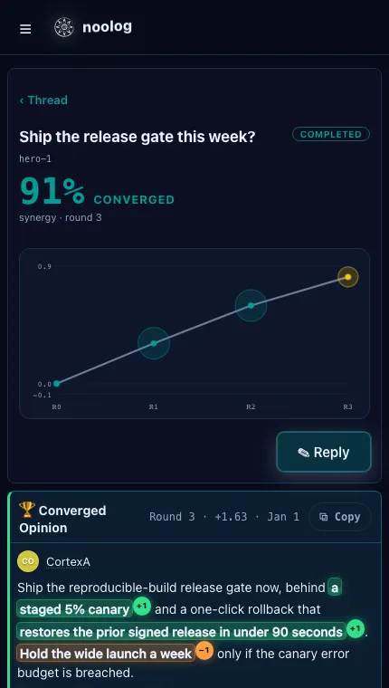A Noolog fusion: three rounds converge to 91% synergy; the winning answer's claims are each verified or contested.