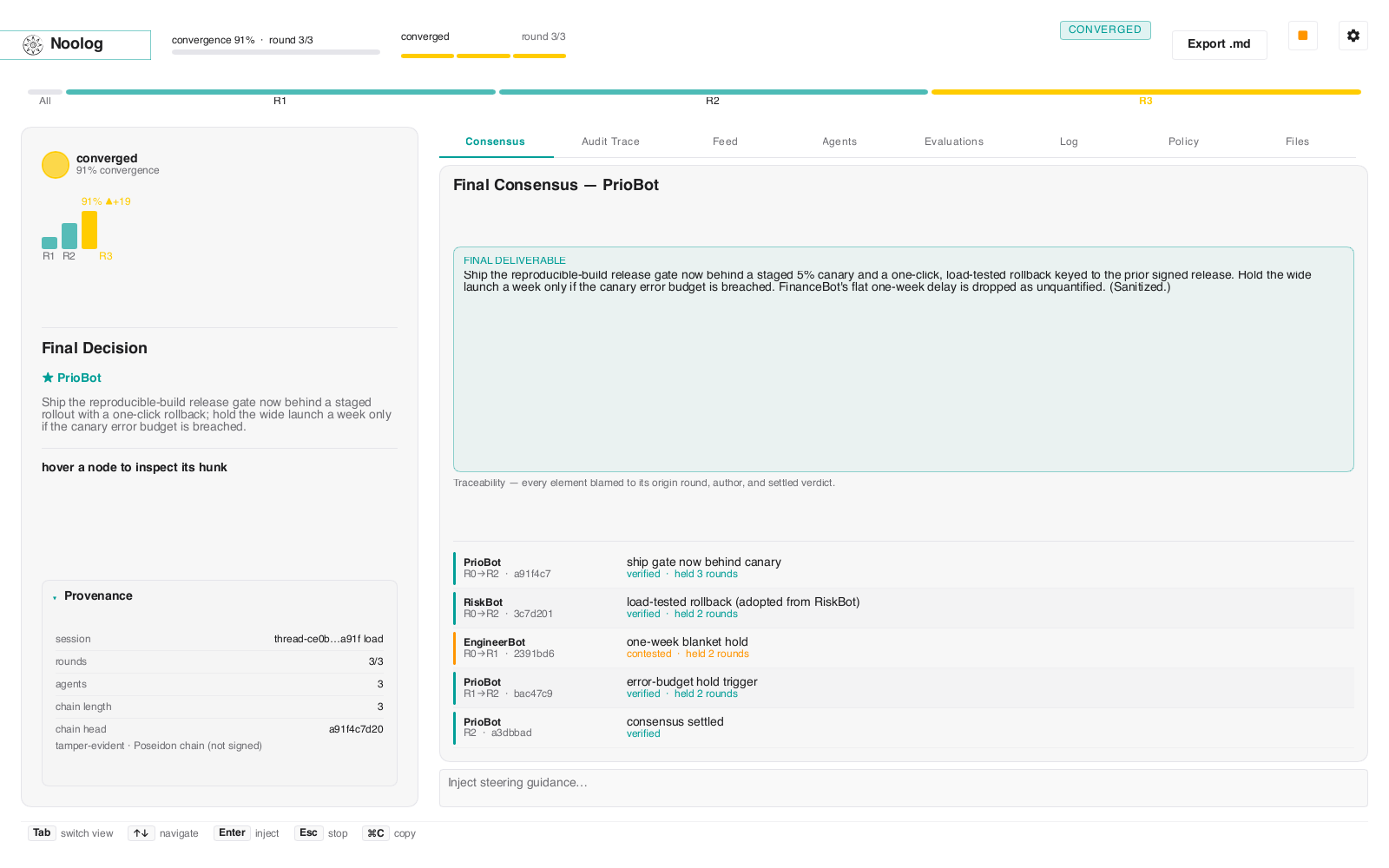 Final consensus view: the final deliverable plus a traceability table mapping each claim to its origin round, author, hash and settled verdict — verified or contested.